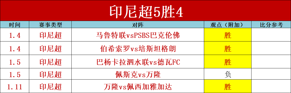 詹姆斯下赛,季或成生涯,告别战,神殿娱乐官方入口,神殿娱乐入口,神殿娱乐共享联赛,神殿娱乐官方网站,神殿娱乐官方网站