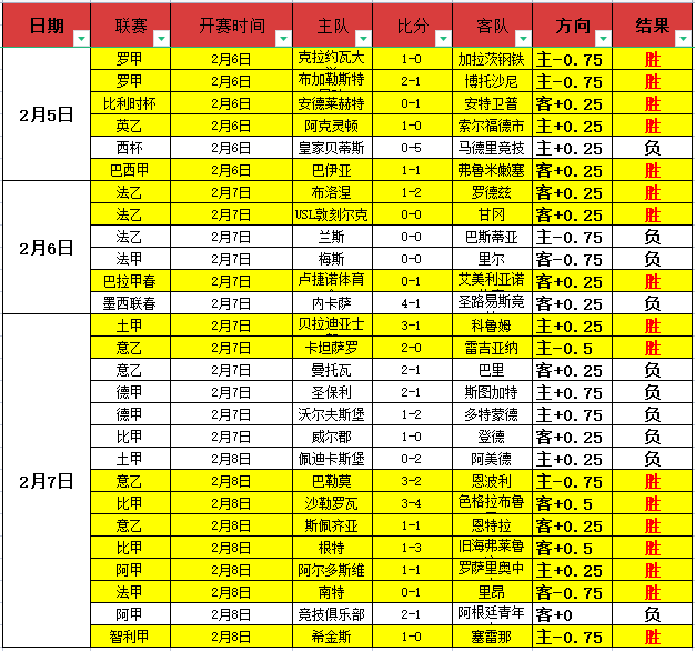 西班牙依靠,亚马尔关键,射门,神殿娱乐官方入口,神殿娱乐入口,神殿娱乐共享联赛,神殿娱乐官方网站,神殿娱乐官方网站