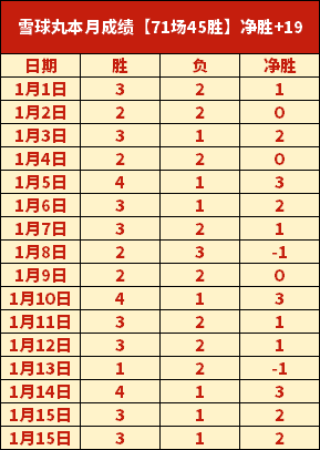 马年新春到,藏历新年喜,庆氛围浓重,神殿娱乐官方入口,神殿娱乐入口,神殿娱乐共享联赛,神殿娱乐官方网站,神殿娱乐官方网站
