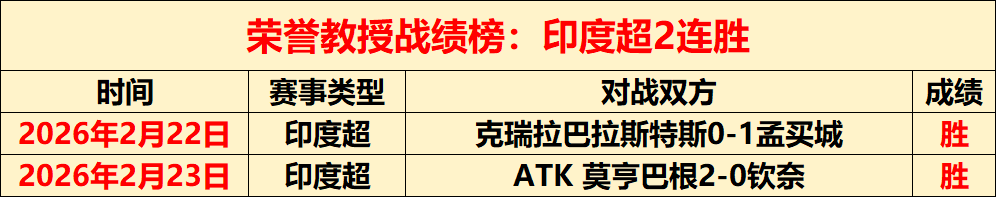 周四,欧协联预测,巴列卡诺对,神殿娱乐官方入口,神殿娱乐入口,神殿娱乐共享联赛,神殿娱乐官方网站,神殿娱乐官方网站