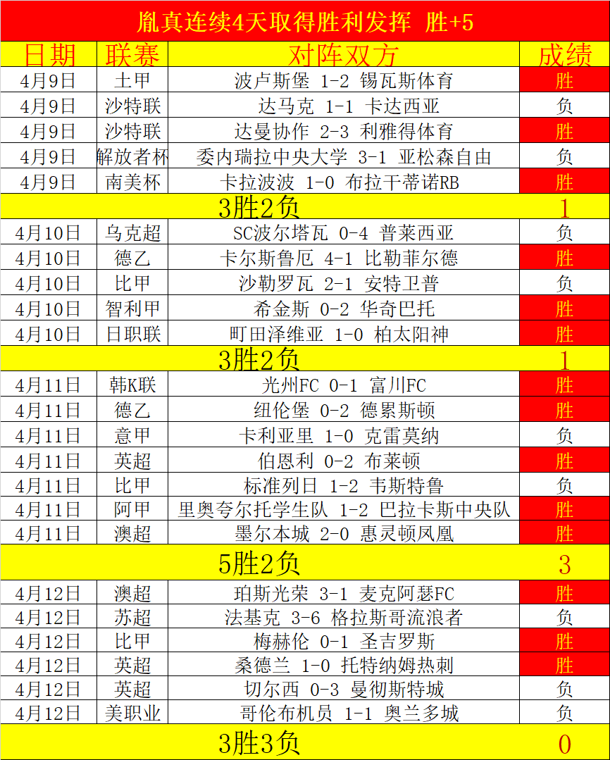 米克尔解析,恩佐,心属马德里,神殿娱乐官方入口,神殿娱乐入口,神殿娱乐共享联赛,神殿娱乐官方网站,神殿娱乐官方网站