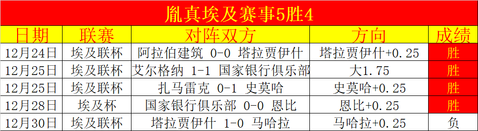 视频,新西兰副总,理兼外长与,神殿娱乐官方入口,神殿娱乐入口,神殿娱乐共享联赛,神殿娱乐官方网站,神殿娱乐官方网站