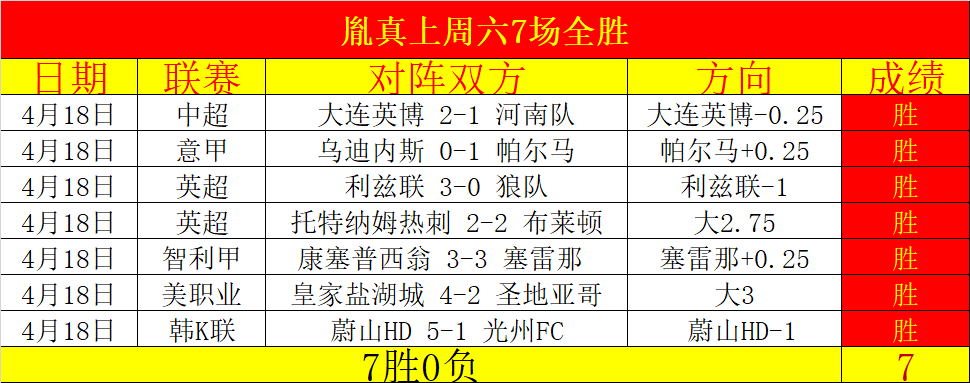林诗栋挺进,乒乓球男单,八强战场,神殿娱乐官方入口,神殿娱乐入口,神殿娱乐共享联赛,神殿娱乐官方网站,神殿娱乐官方网站