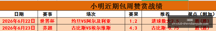 托斯学院,天连冠,学术巅峰对,神殿娱乐官网,神殿娱乐App,神殿娱乐真人,神殿娱乐中心,神殿娱乐入口