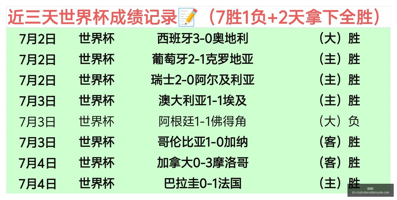 墨联赛事盘,强队争霸,究竟谁将称,神殿娱乐官网,神殿娱乐App,神殿娱乐真人,神殿娱乐中心,神殿娱乐入口