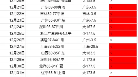 神殿娱乐 资讯 092021 kd7