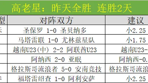 中国网球新秀崛起，青春力量崭露头角