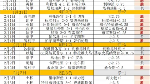 周四007欧罗巴分析：罗马对博洛尼亚专家推荐