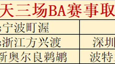 英冠第二队连续9胜对决中游黑马，悬念重重