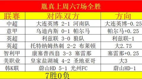 林诗栋挺进乒乓球男单八强战场