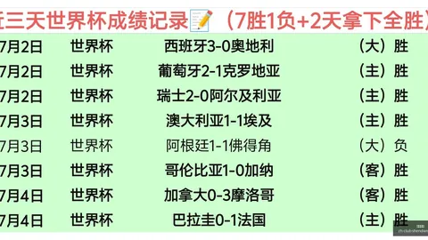 墨联赛事盘点：5胜3负，强队争霸，究竟谁将称霸